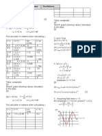 Worksheet 2: Marking Scheme Oscillations: X/M +4 +2 0 1 2 3 4 T/S