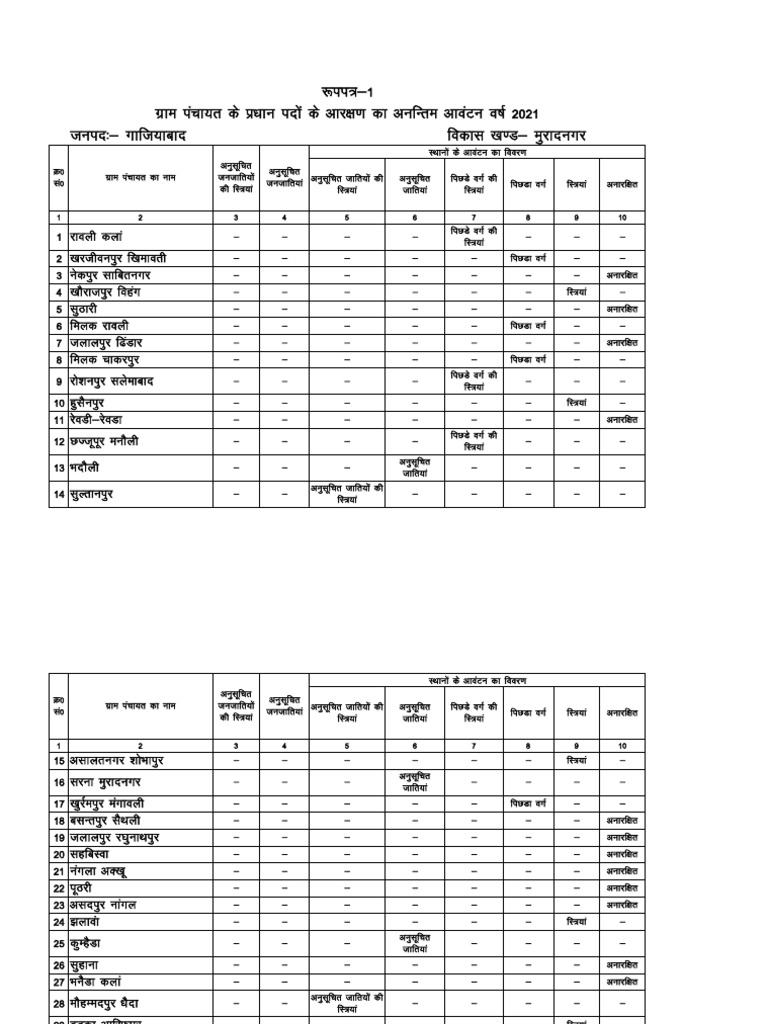 Muradnagar List PDF Chess Openings Chess
