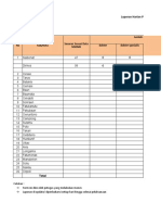 Daftar Nama Penerima Vaksin Inri