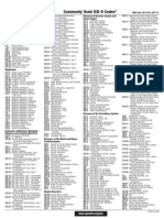 Commonly Used ICD-9 Codes : ©2010 by ACP