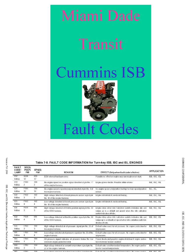 ISB Fault Codes | PDF
