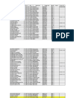 Data Peserta Didik