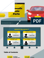SPS - Pert 4 - Domestic Auto Parts - Kel