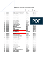 Daftar Kelas XII