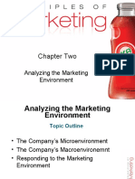 Chapter Two: Analyzing The Marketing Environment