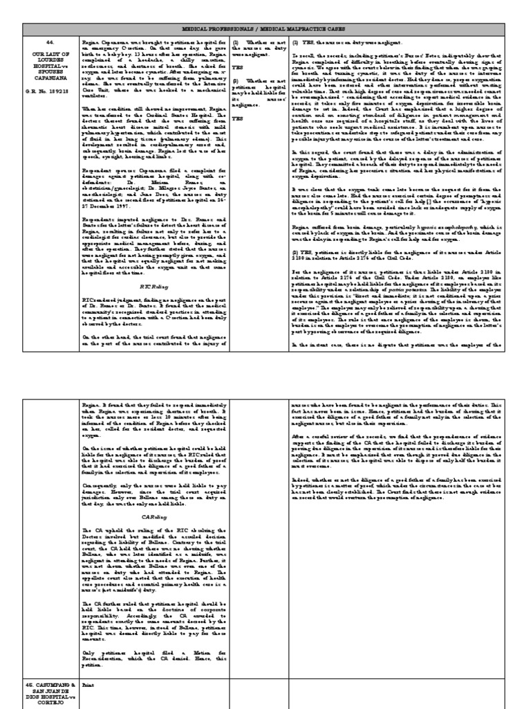 Medical Malpractice Cases | PDF | Burden Of Proof (Law) | Negligence