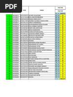 Mipa - 3 - Master Input Nilai Xii Tp. 2020-2021