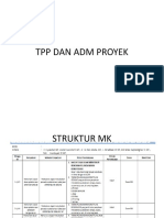 TPP Dan Adm Proyek