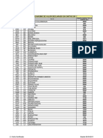 Países Que Admiten Valor Declarado en Cartas Certificadas 2011