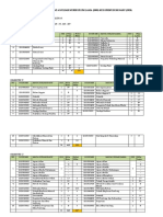 Form Konversi Mata Kuliah Kurikulum Lama Ke Baru 2020