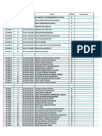 Pangkalan Data Sekolah SMA IT Nurul Fikri Makassar