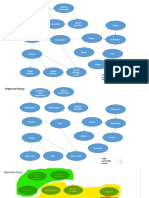 Organisasi Ruang PA3 Kel. 2