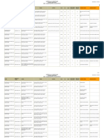 Matrículas em disciplinas de cursos superiores