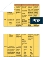 Perbandingan Teori Pemilihan Kerjaya