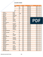 Vacunacion Nomina Cuarta Convocatoria 11032021