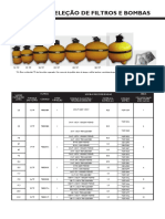 Filtros residenciais TP: tamanhos, bombas e areia
