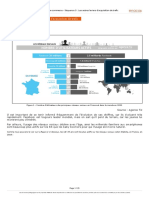 sequence-3-les-autres-leviers-d'acquisition-de-trafic