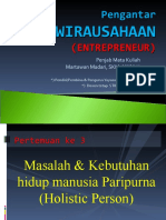 Masalah Pokok Manusia Paripurna