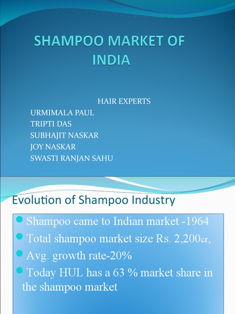 shampoo market of India