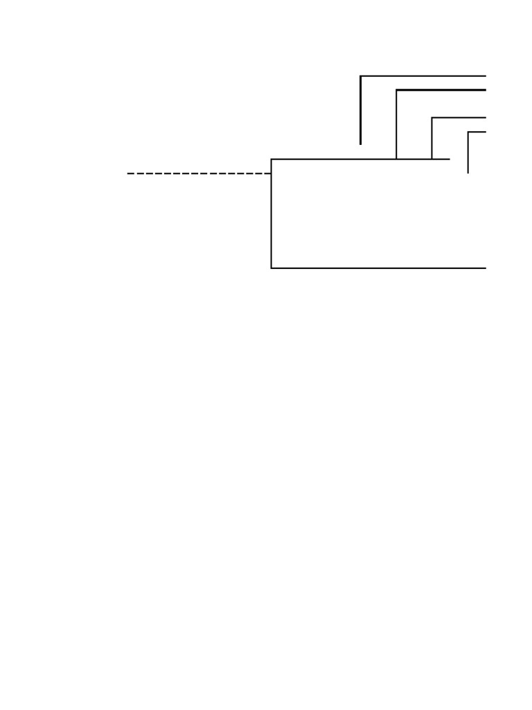 Flow Diagram 123 | PDF