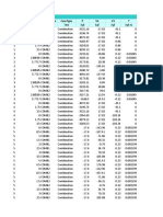 Table: Element Forces - Frames Frame Station Outputcase Casetype P V2 V3 T