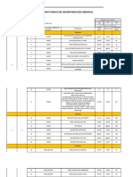 Inventario Final San Luis Ifinorte 30-01-2019