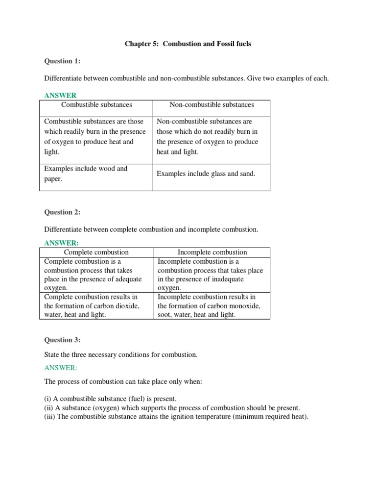 Combustible vs Non-Combustible Substances