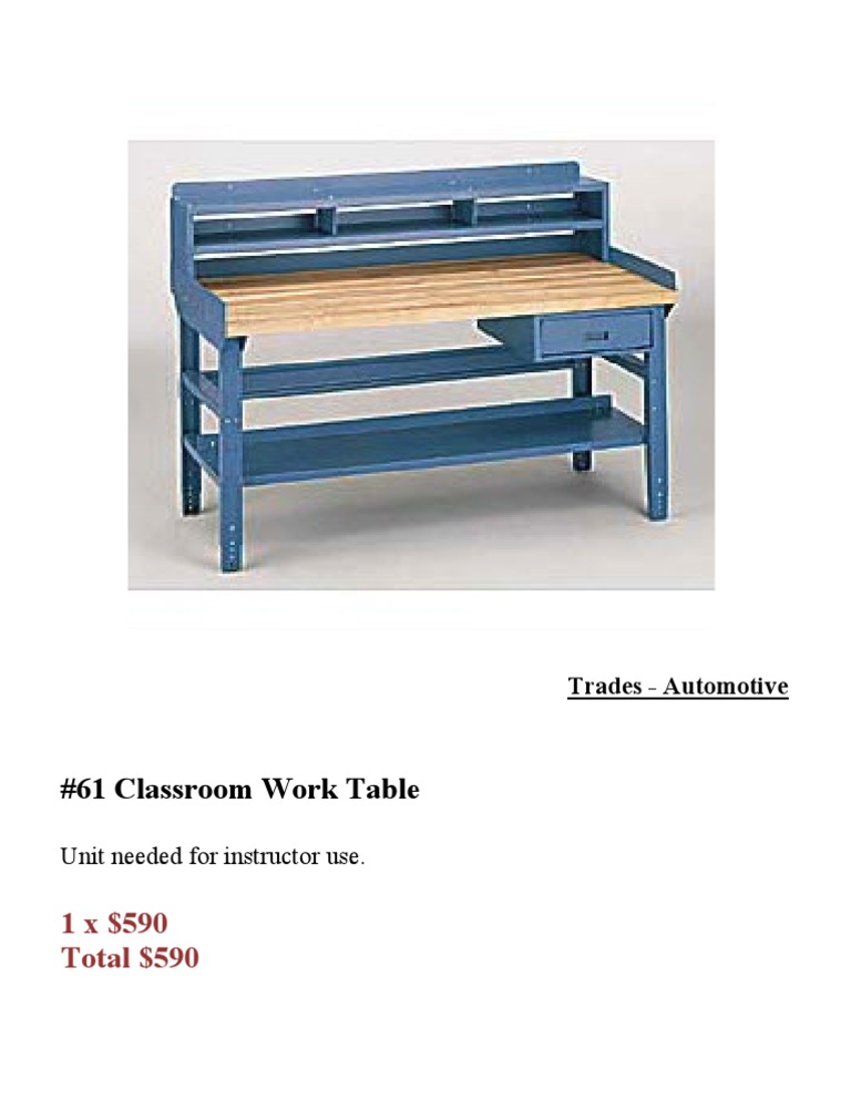Classroom Worktable | PDF | Career & Growth
