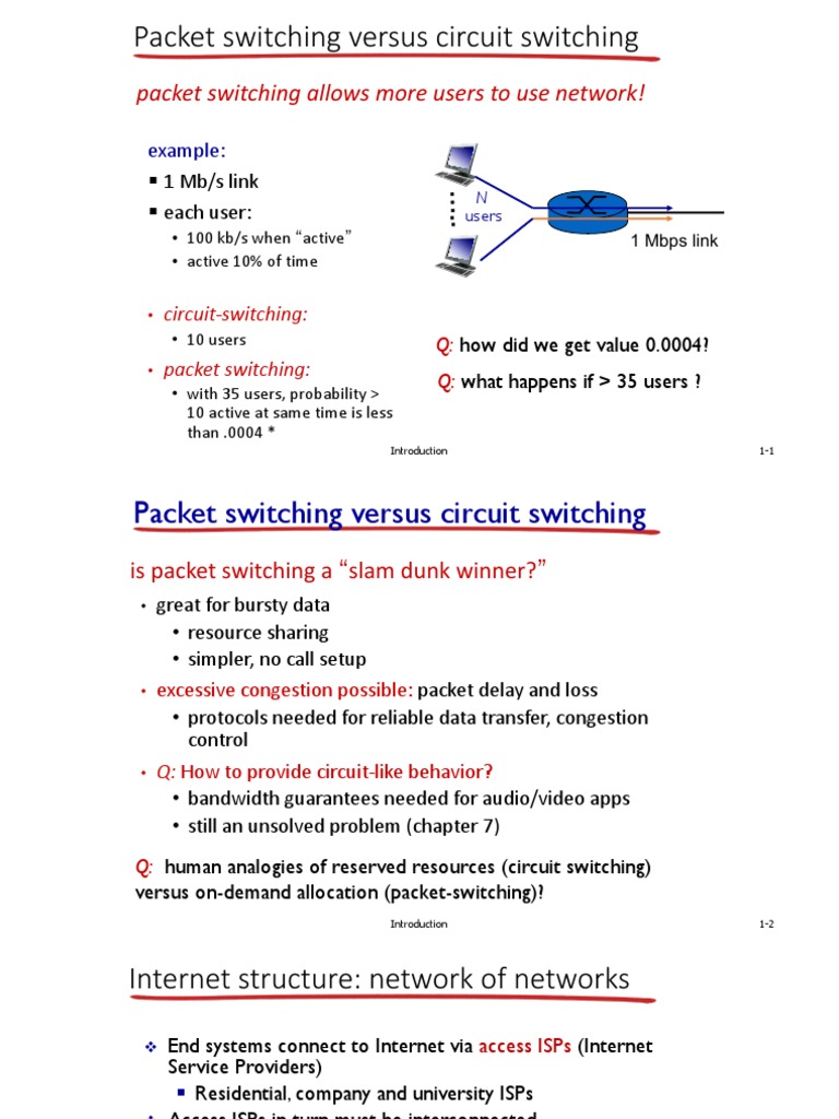 Packet Switching Versus Circuit Switching Packet Switching Allows More