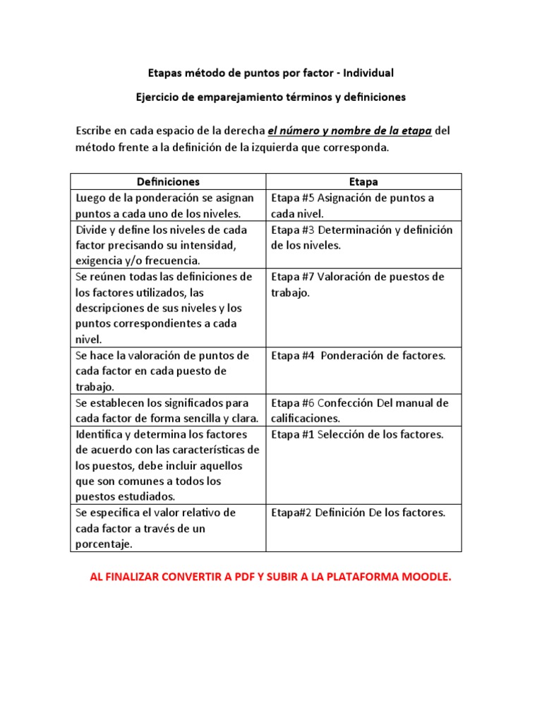 Etapas Método de Puntos Por Factor Ejercicio | PDF