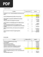 Papel de Trabajo IVA 2025 | PDF | Impuesto al valor agregado | Jerga ...