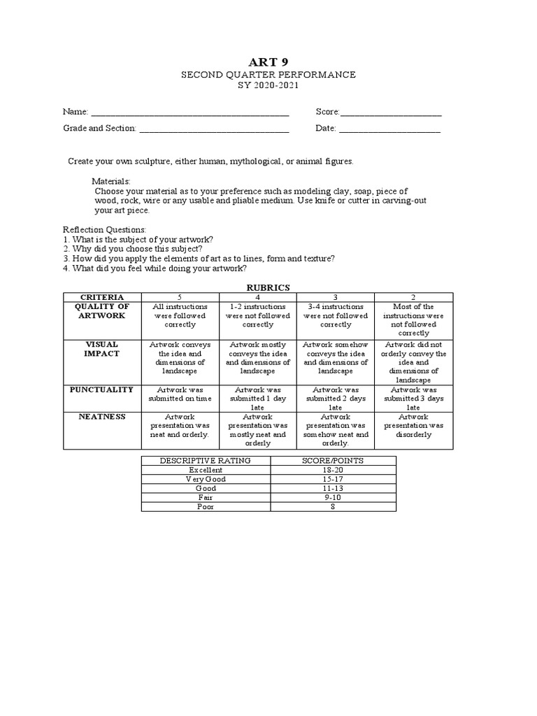 2ND Quarter Project Art 9 | PDF | Rubric (Academic) | Cognition