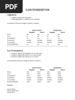 Lasa2019 Program Final Es | PDF | Comportamiento | Violación