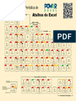 Tabela Periodica Excel PDF