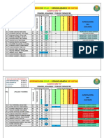 Escala calificación descriptiva