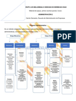 Administración 2, Primer Parcial USAC ECONOMICAS