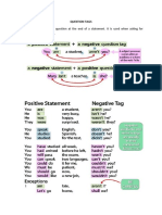 E6-Question Tags