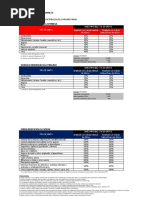 Matriz Impuesto Sustitutivo Sobre Retribuciones Complementarias