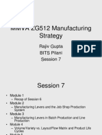 MMVA ZG512 Manufacturing Strategy: Rajiv Gupta BITS Pilani Session 7