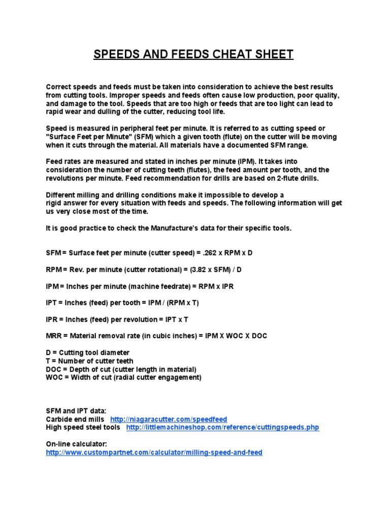 CNC Speeds and Feeds Cheat Sheet | PDF | Science & Mathematics ...