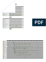 Master Gantt Chart