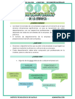 Áreas Funcionales de La Empresa