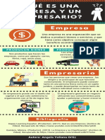 Fundamentos en Gestion Integral