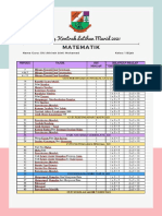 Borang Kontrak Latihan Murid 2021