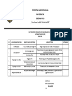 8 Ugd Bukti Monitoring PMKP