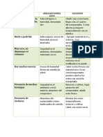 Tabla Composta Madi