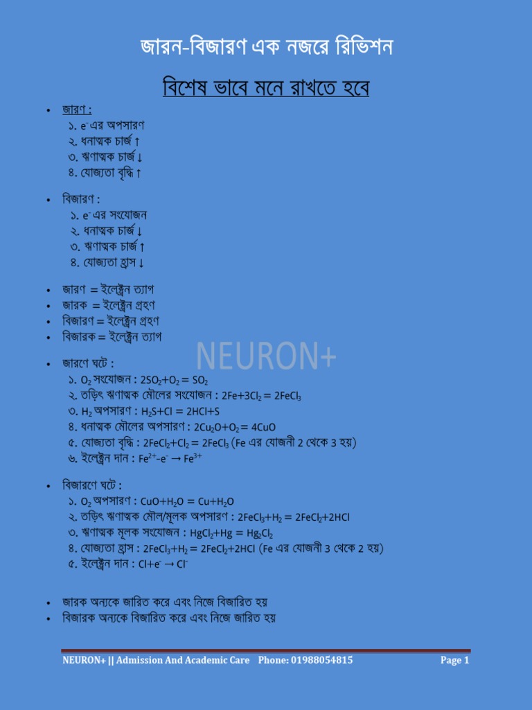 Jaron Bijaron by NEURON Plus PDF
