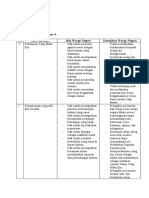 Fitri PKN Tugas Modul