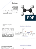 Inhibidores Del Etileno