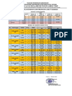 Jadwal Ujian Madrasah